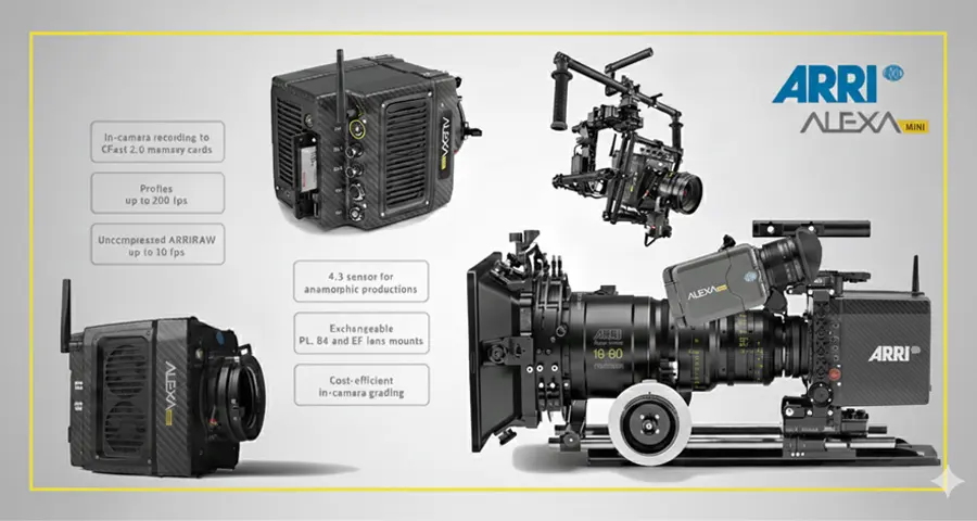 Promoción Babylon: _gr_38744058Camara Arri Alexa Mini Babylon Rental & Studio_.webp